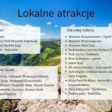 Apartment Invest Szklarska 800 A5